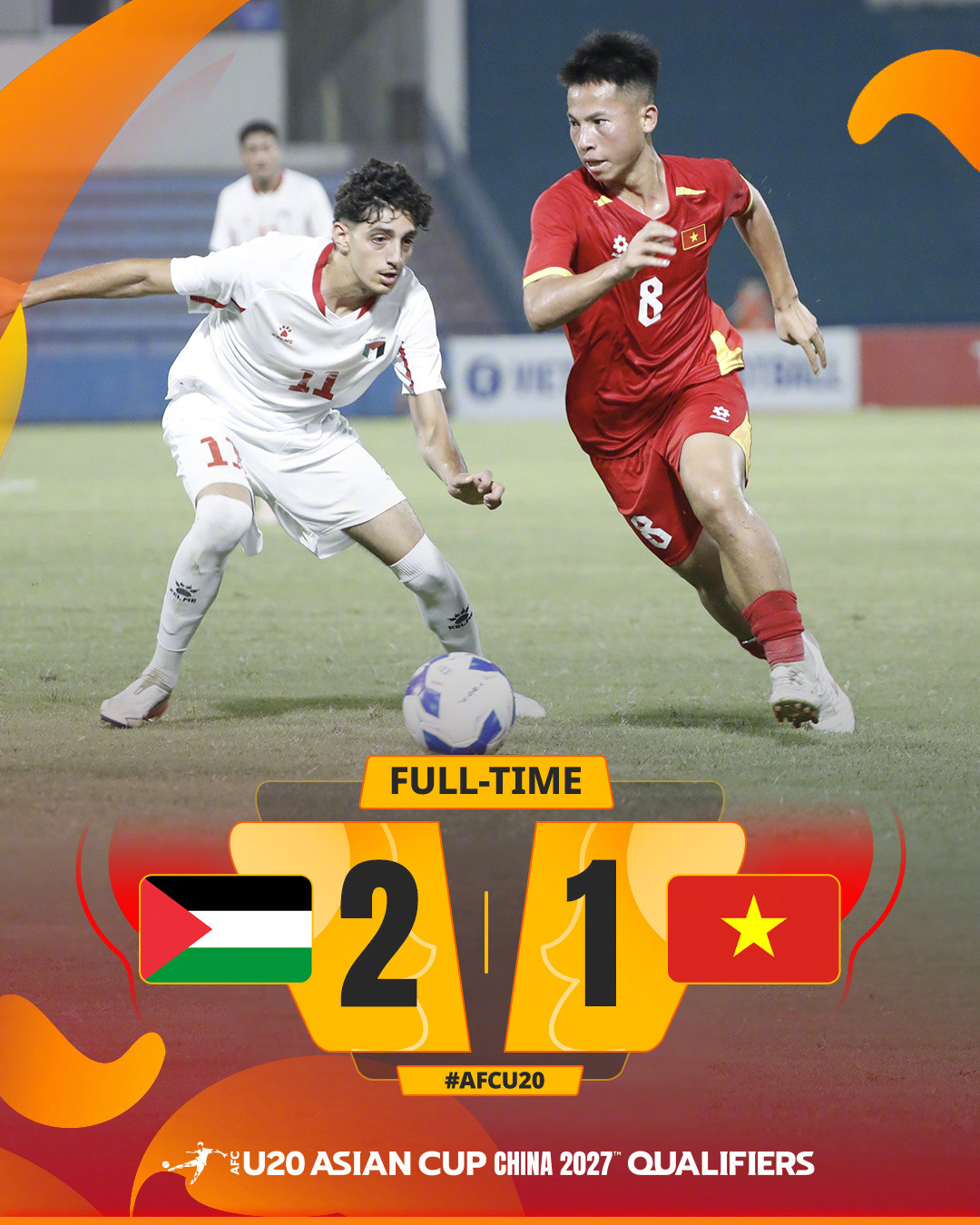 U20亚洲杯资格赛与发展赛第2轮其他场次赛果汇总U20亚洲杯