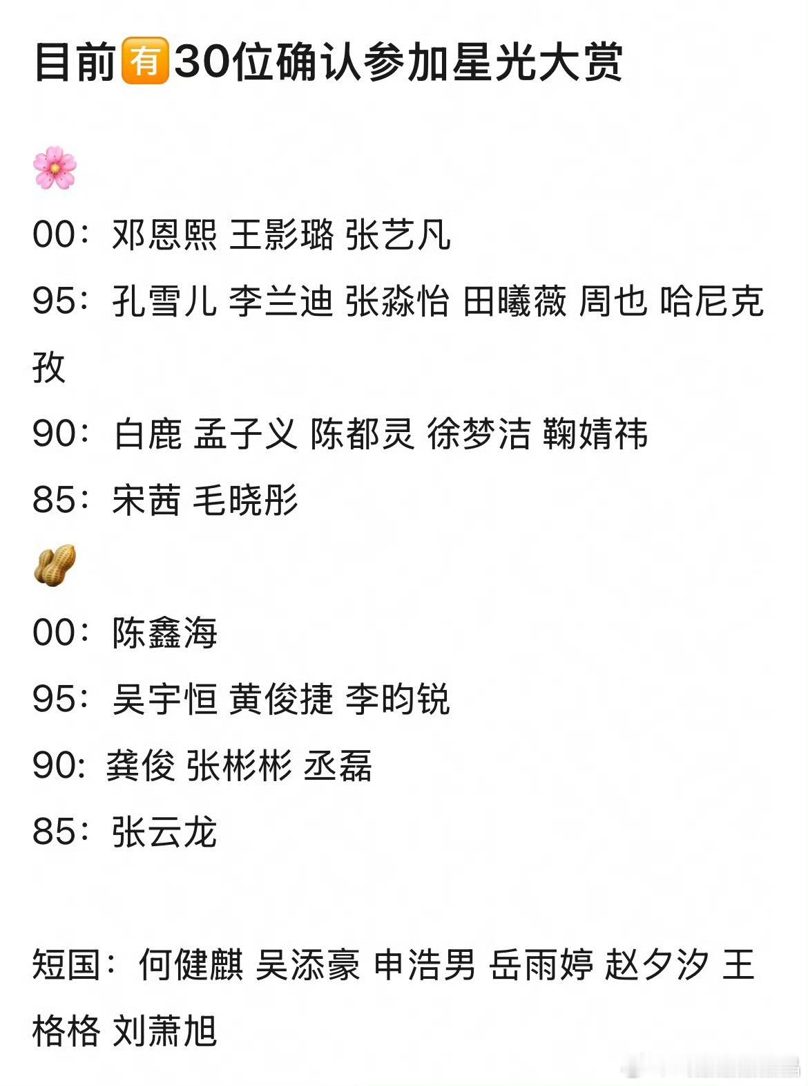 星光大赏目前确认参加星光大赏的明星。瓜主说双压轴是🥩。