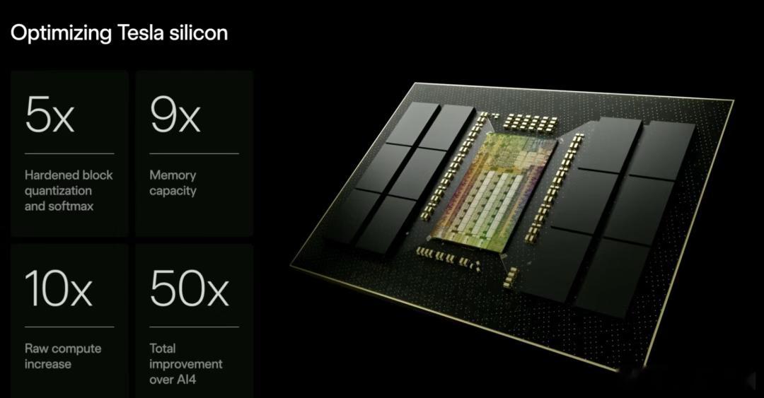 特斯拉AI5芯片要来了！马斯克称其性能、能效大升级，还喊出“驾驶安全性提升