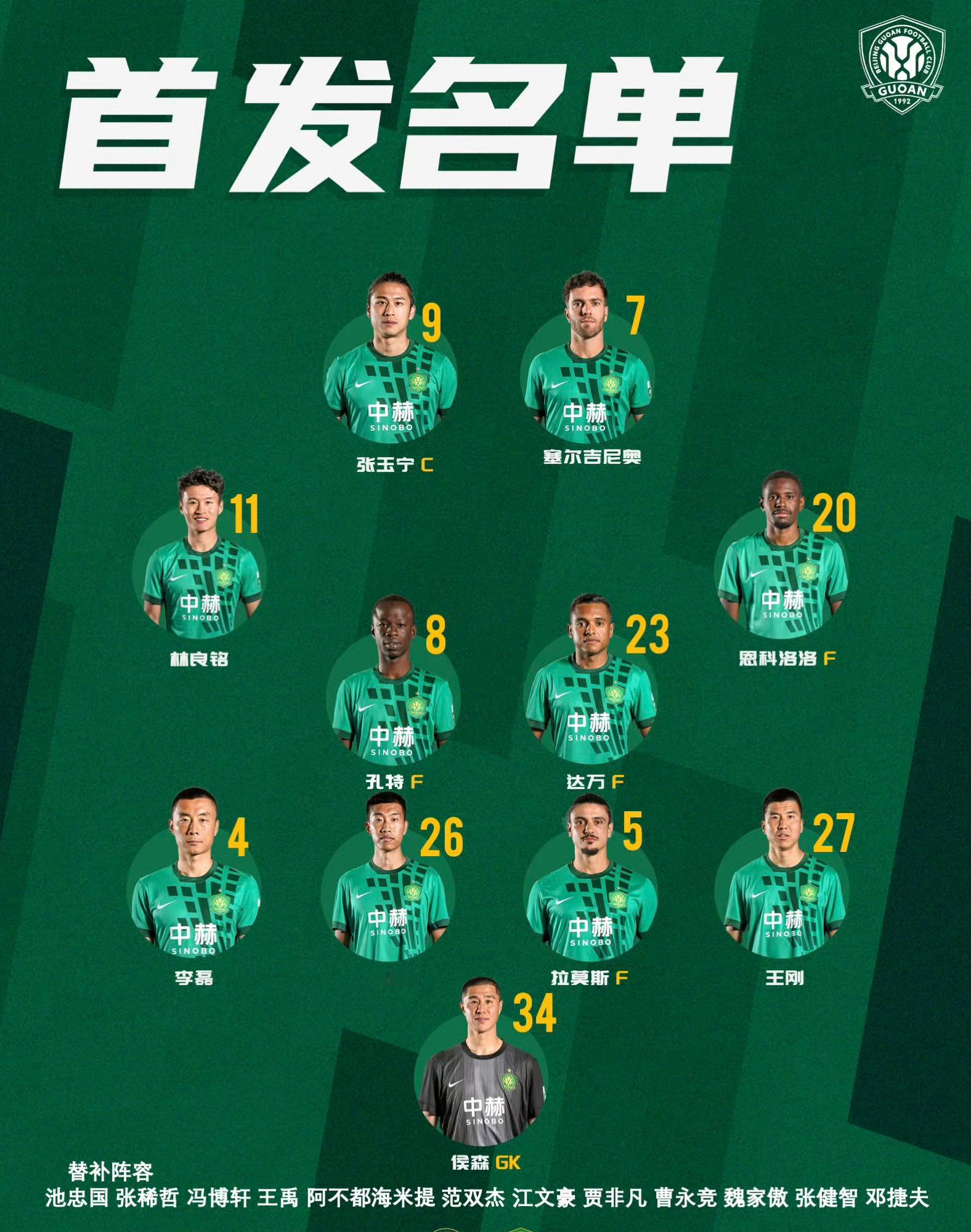绿色京城铁军整装出征！北京国安发布中超客场对决首发阵容全力争胜2026赛季中超联