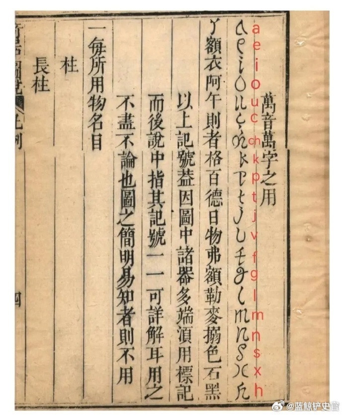 明末科学家王徵，注意文中的拉丁字母写法，此书出版于1627年。中国历史上首部物理