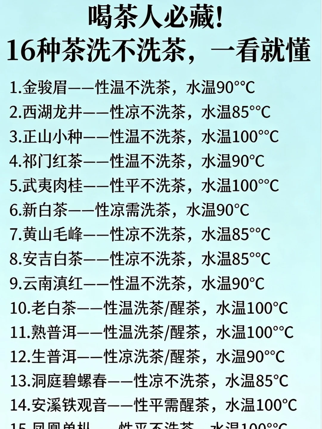 喝茶人必藏！16种茶洗不洗茶，一看就懂