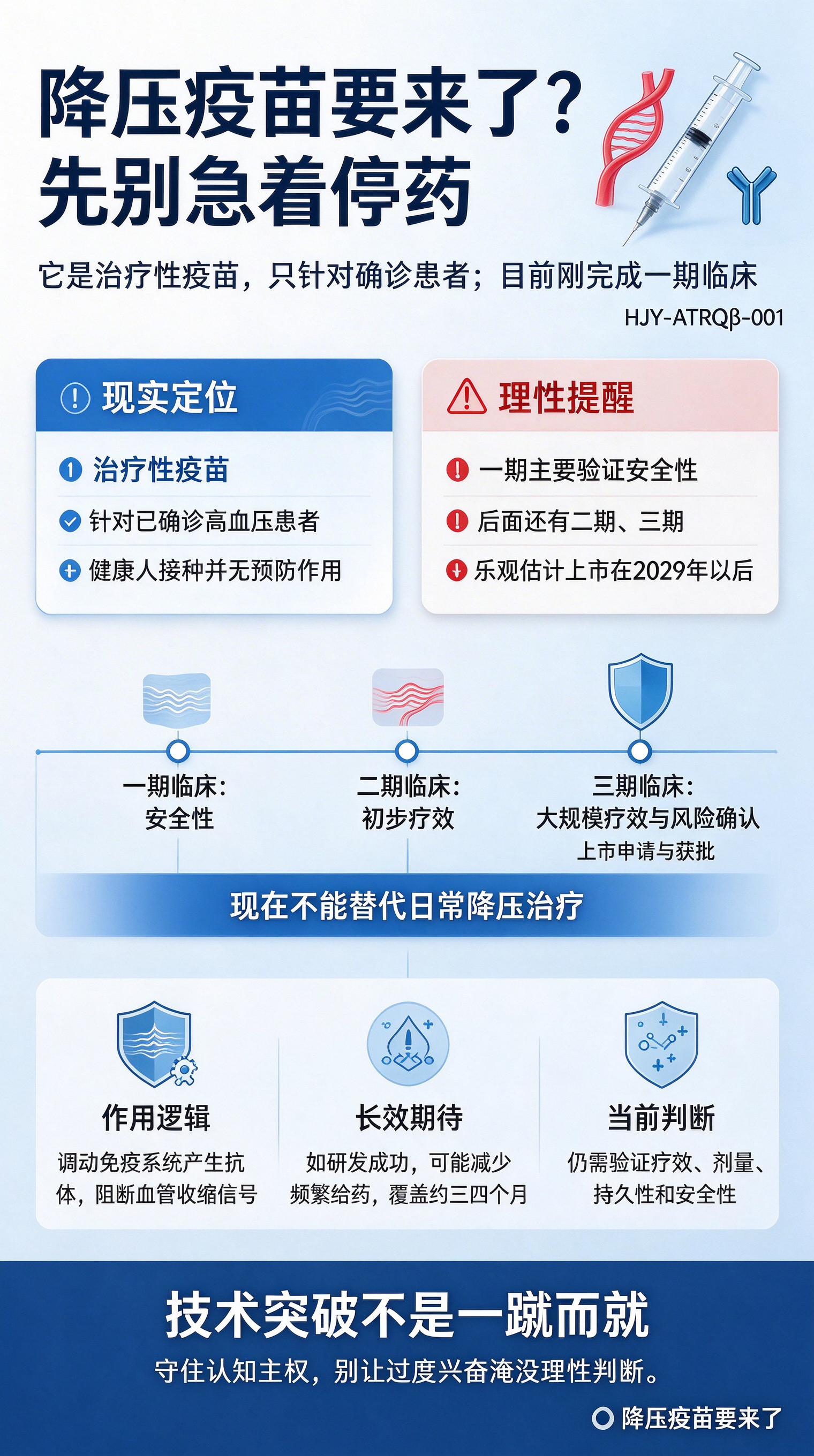 降压疫苗要来了，感觉3.3亿高血压患者的日常都要被改写了。毕竟现在每4个成年人里就有一个高血压，不少