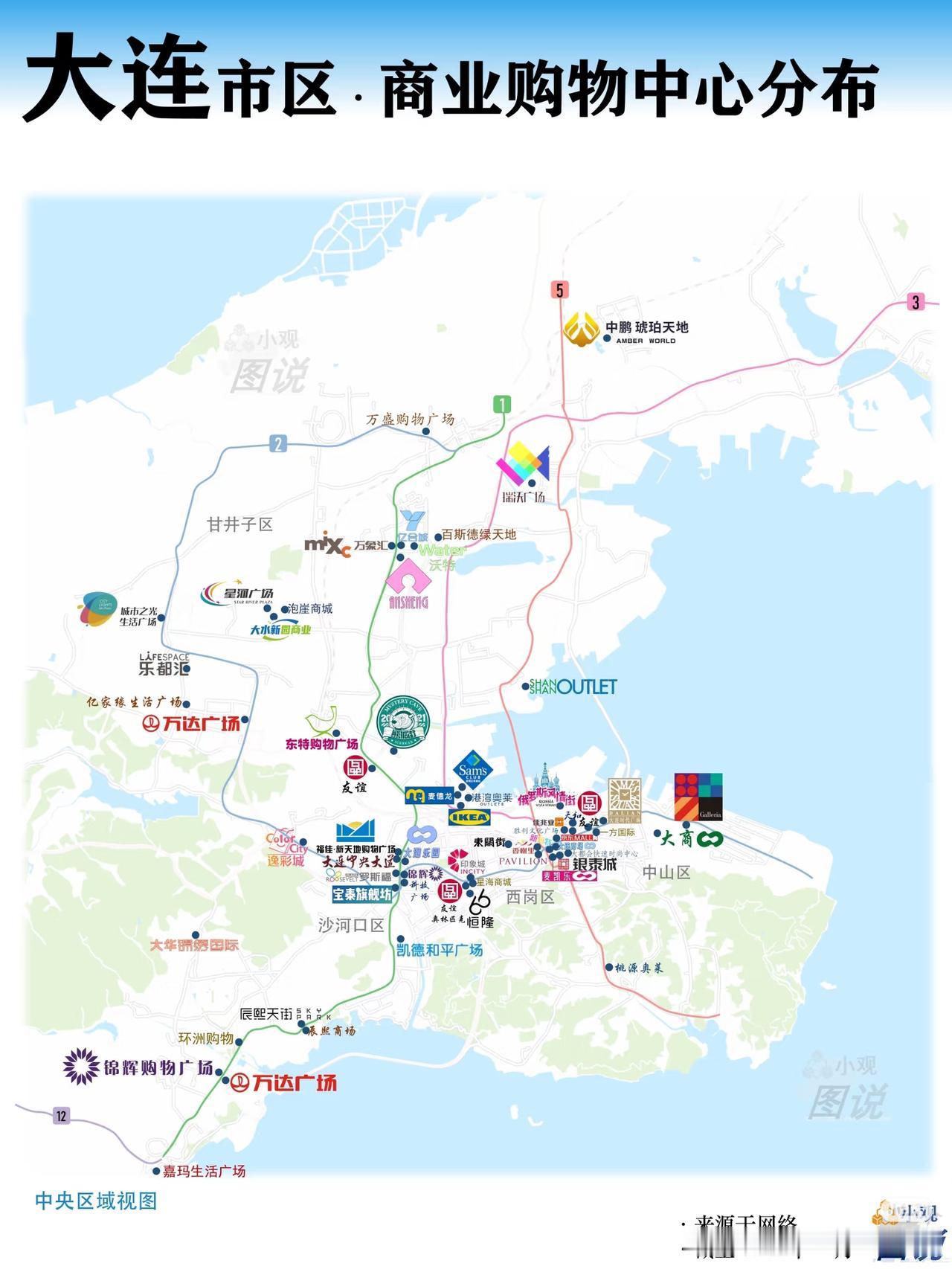 大连市区商业体分布全攻略