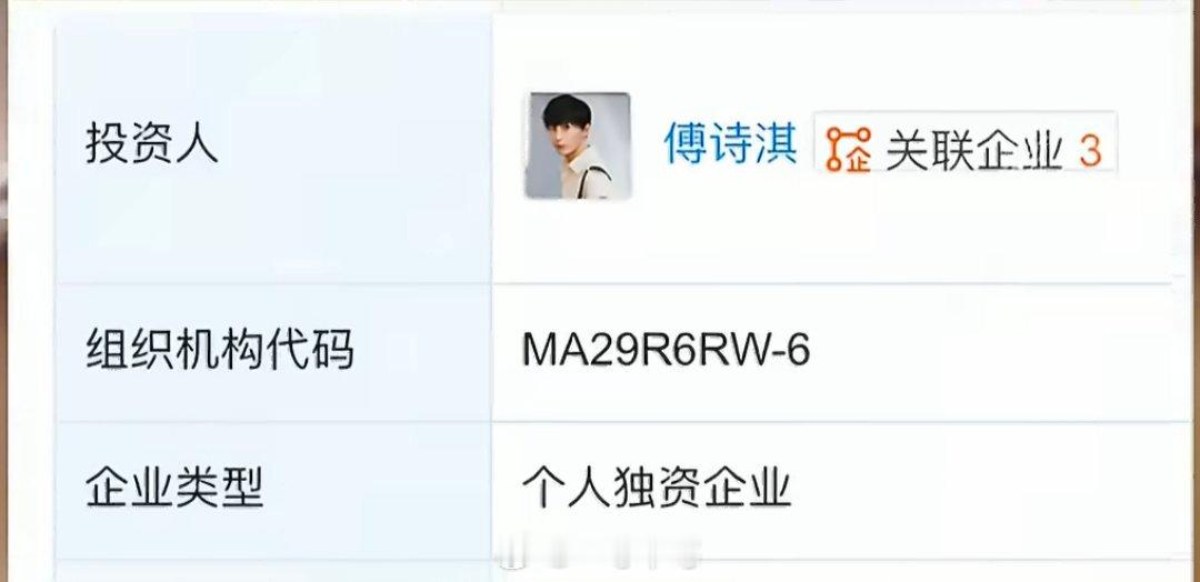 成毅个人独资工作室自己有绝对话语权了