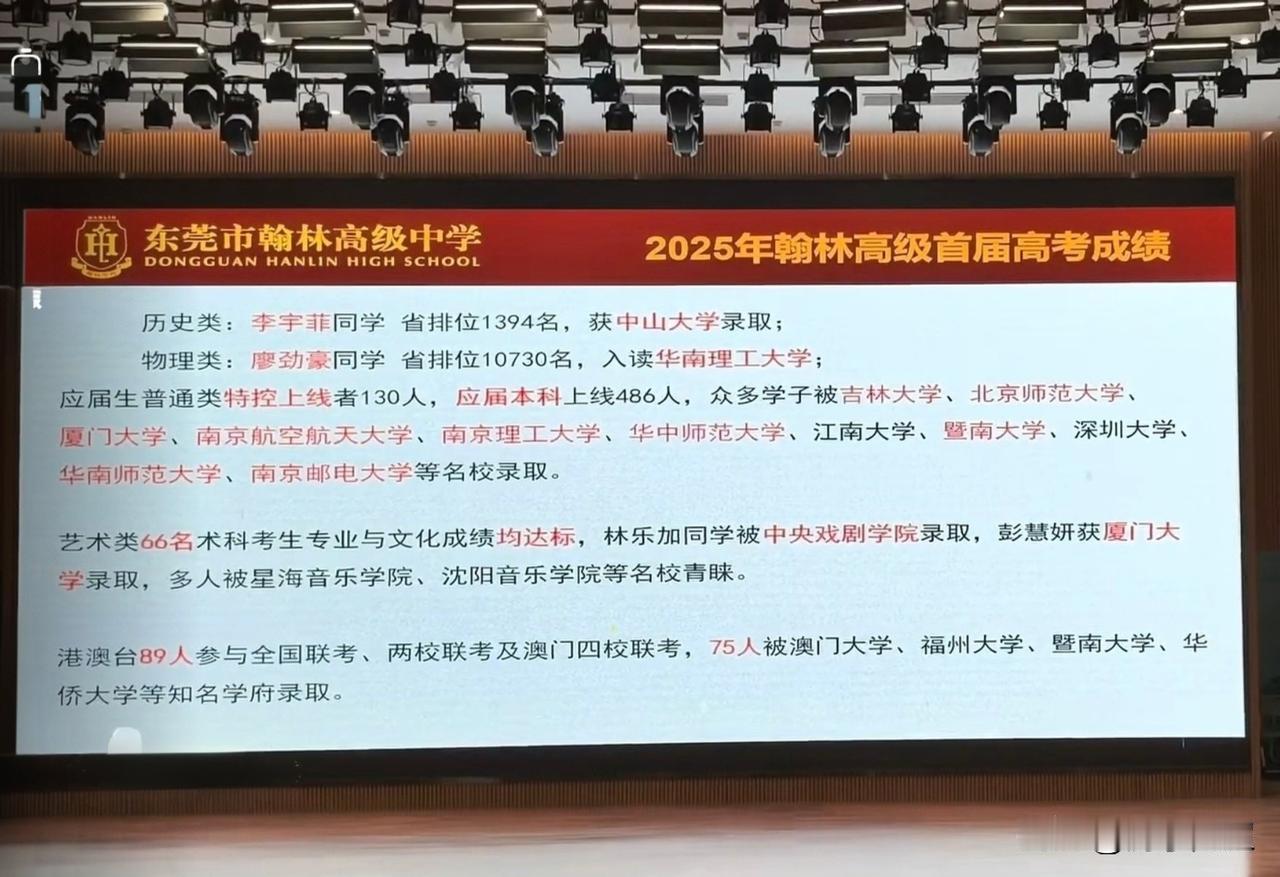 东莞市洪梅镇翰林高级中学5月5日校园开放日透露的信息。在5月5日校园开放日活