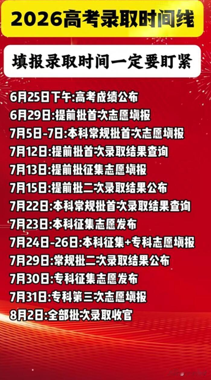 2026高考录取时间线可得好好收藏！很多人查询录取状态时容易走弯路。各省查询系