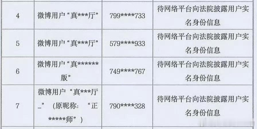 笑晕了，这得一家几口啊…​​​