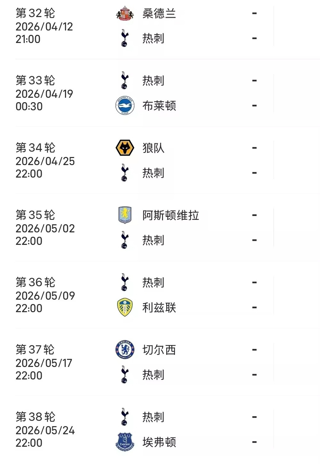 热刺0比3诺丁汉森林还能保级吗？热刺最后7轮3主4客，将客战维拉、切尔西随着热刺