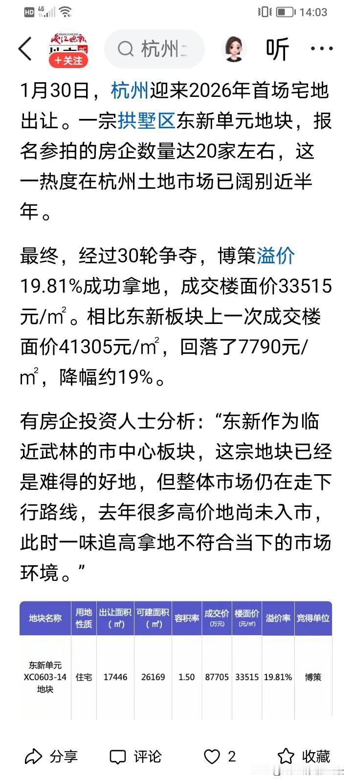 杭州2026年首轮土拍不及预期啊，今天杭州土拍把压箱底的好地块都拿出来了这可是位