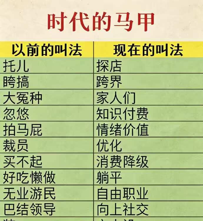 一些梗图梗图此图有梗有点离谱但又合理合理但有病莫名其妙击中笑点看似离