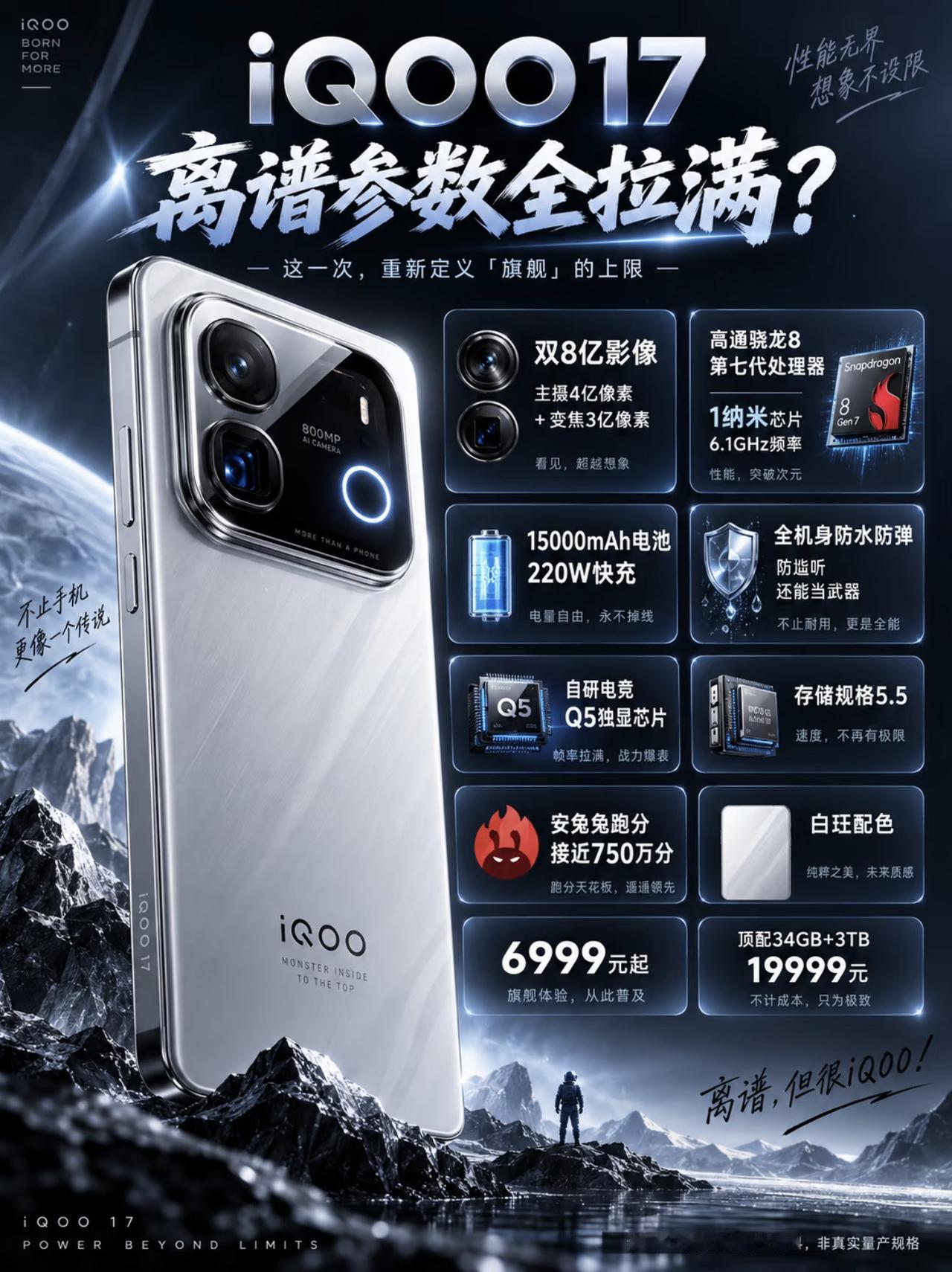 🤯iQOO17参数太离谱📸影像系统：双8亿像素主摄4亿+变焦3亿
