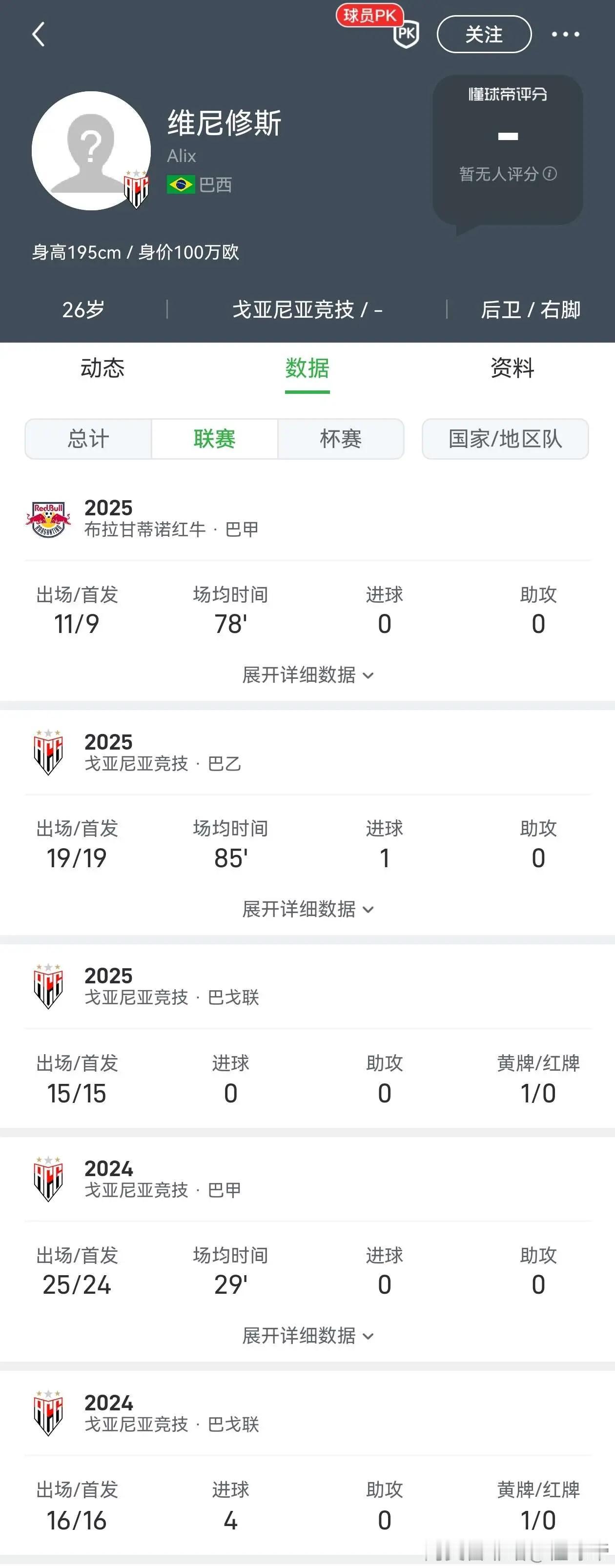 媒报卡扎尔队友，身高195中后卫将加盟泰山队，目前是巴甲主力维尼修斯，26岁，