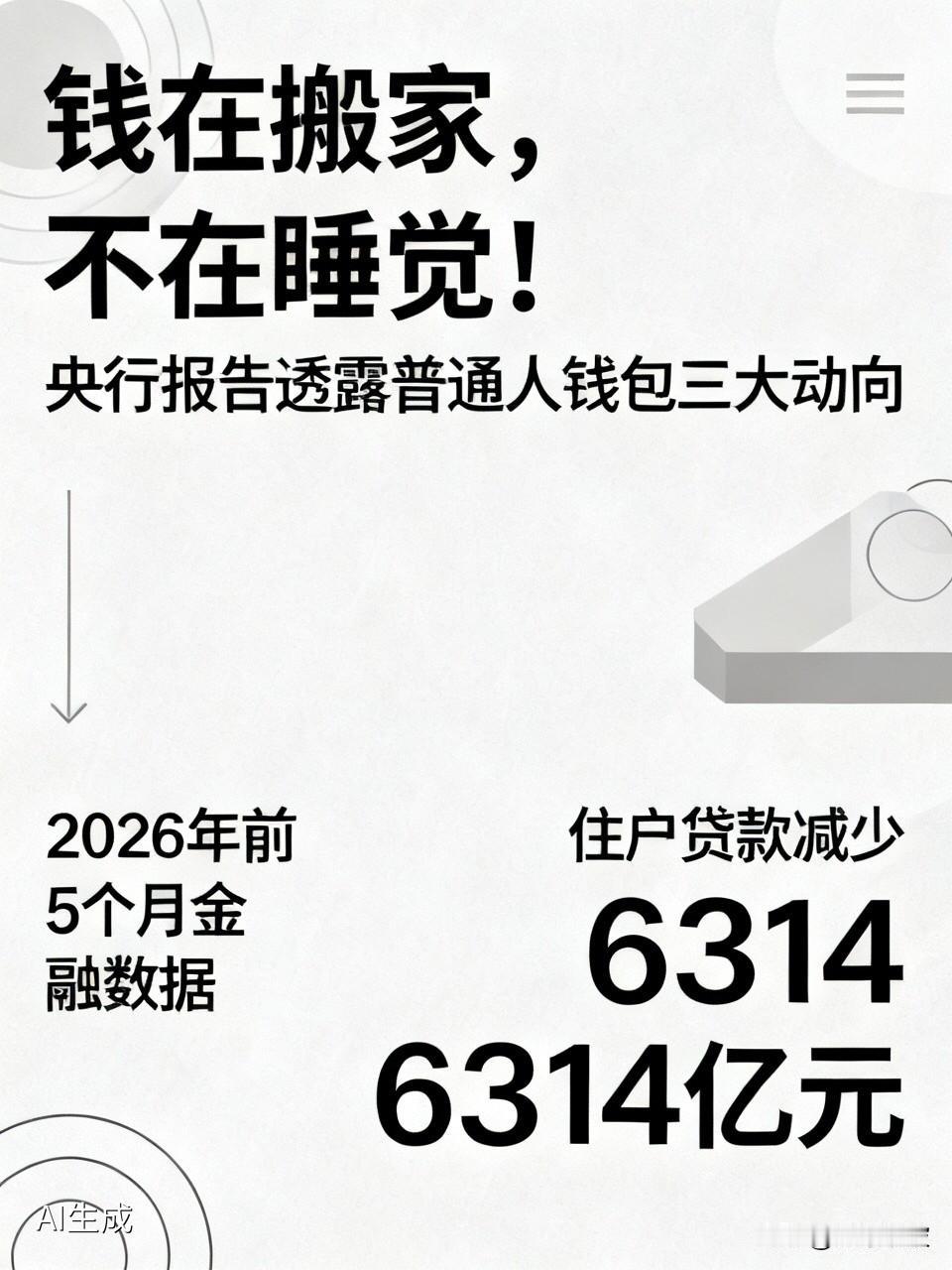 钱在搬家，不在睡觉！央行这份报告透露了普通人钱包的三大动向大家有没有发现