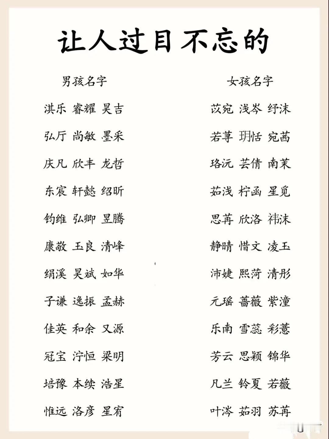 让人过目不忘的男孩名字女孩名字让人过目不忘的男孩名字（大气、英气、有力量感）