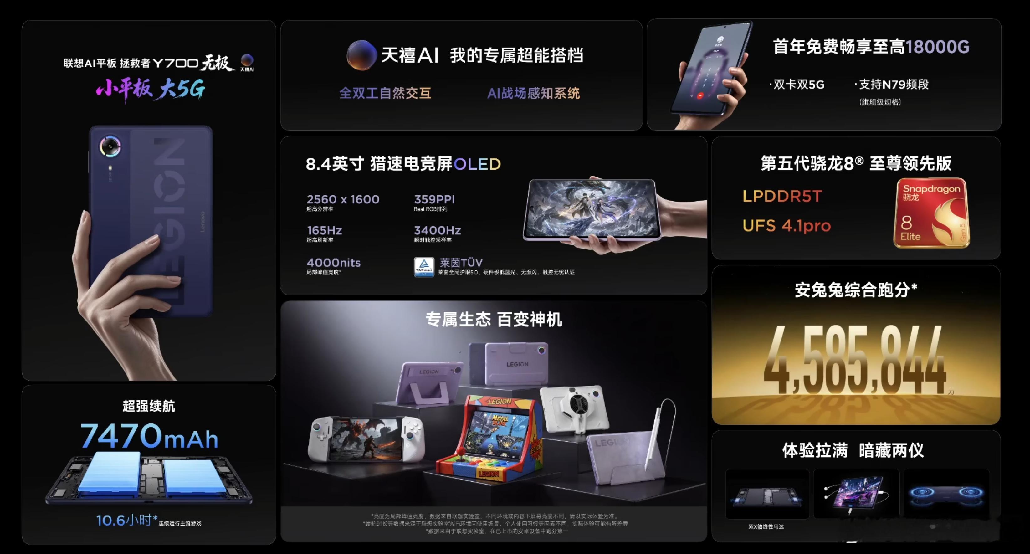 联想拯救者Y700无极价格出来了：12+256，499916+512，59992