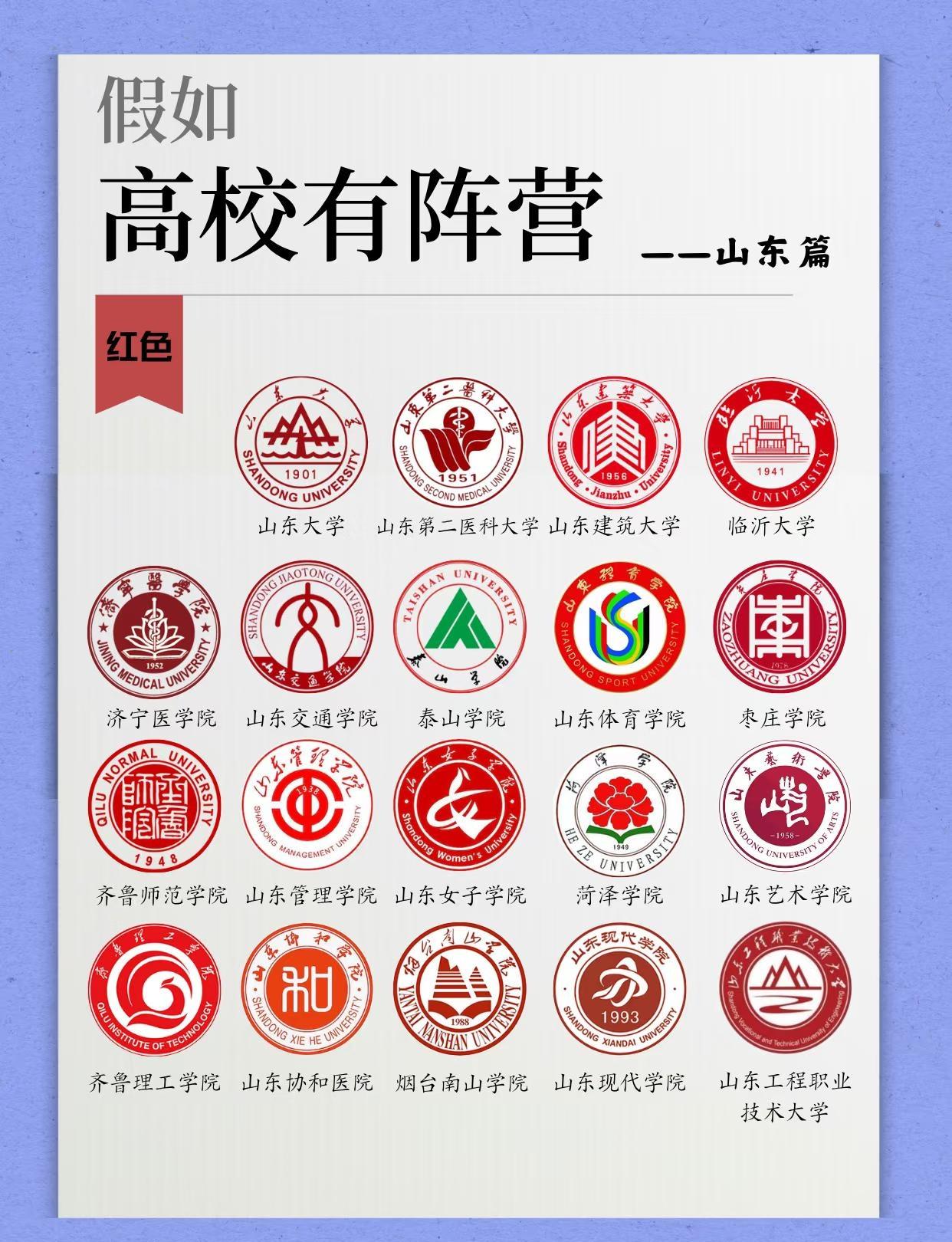 假如高校有阵营（山东篇）假如山东高校按校徽颜色分阵营，蓝、红、绿三大