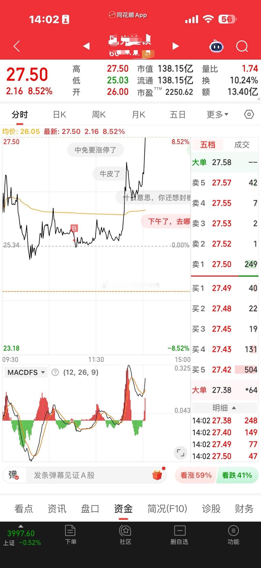 老子加仓就是为了赚钱，你不拉我加仓的意义何在？