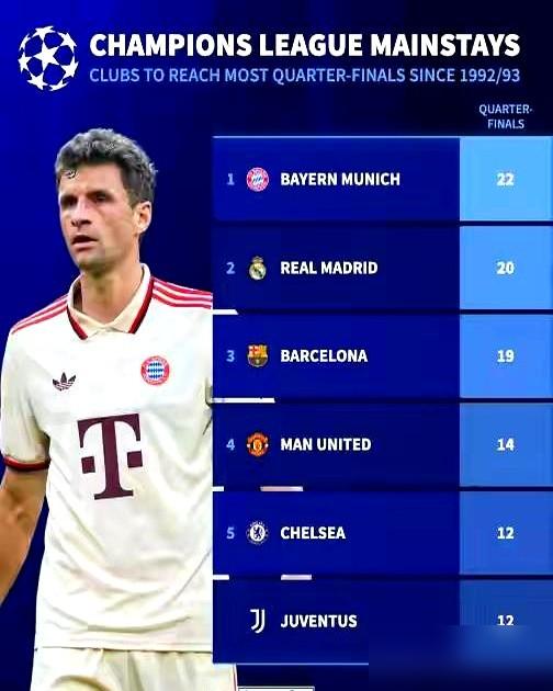 “他们会吓尿裤子！”拜仁刚放出狠话，欧冠就抽中了皇马，这下热闹了。慕尼黑那