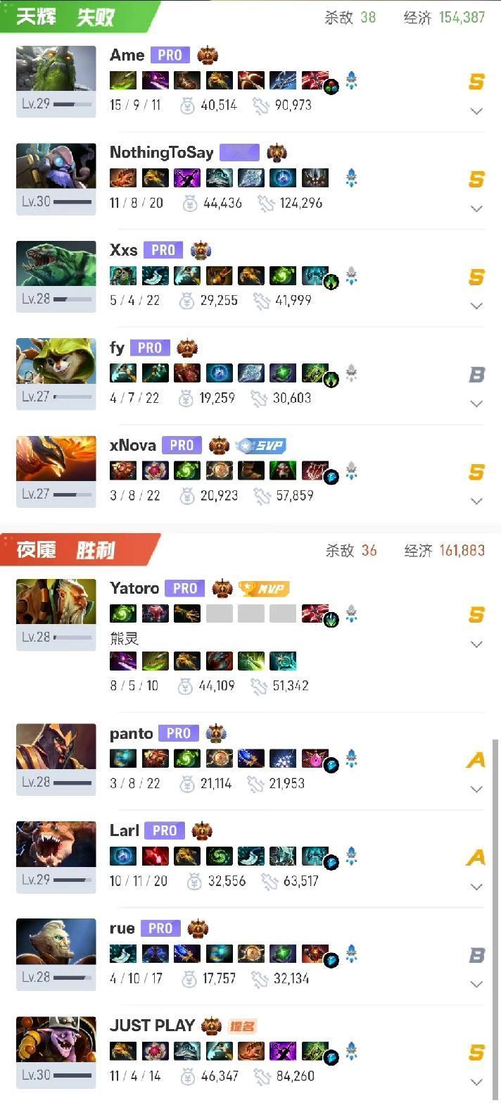 PGL瑞士轮最后一天，XG不敌雪碧无缘淘汰赛XG0-2Spirit第