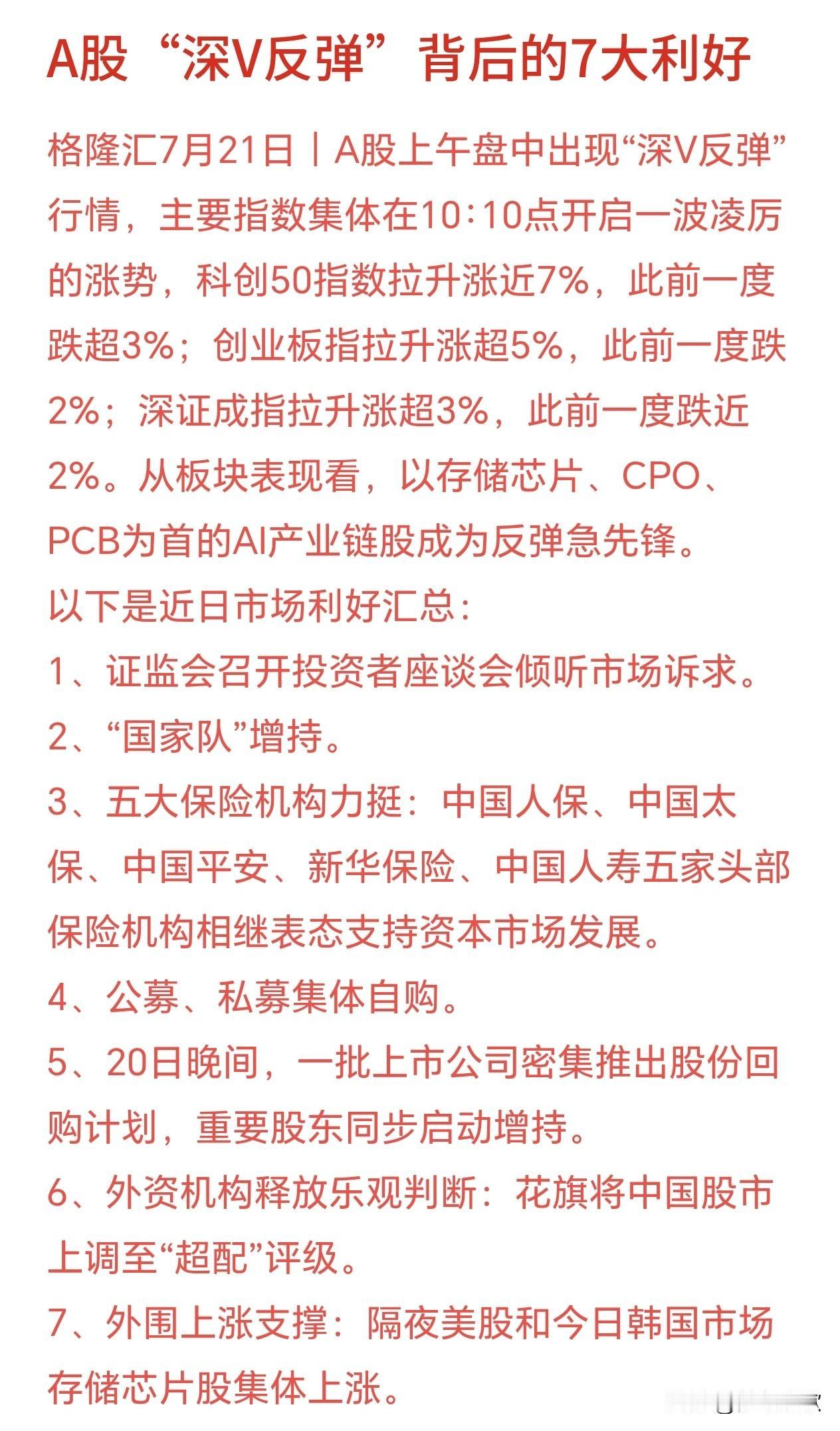 今天A股V型反转并暴涨，市场给出了7个利好原因1早盘先跌后暴力拉升的深V走势，