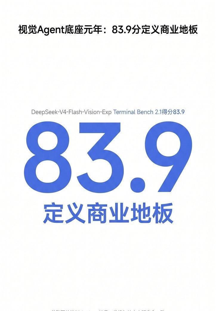 【DeepSeek视觉模型低调上线】灰度测试了小半年的视觉模型终于开闸，deep