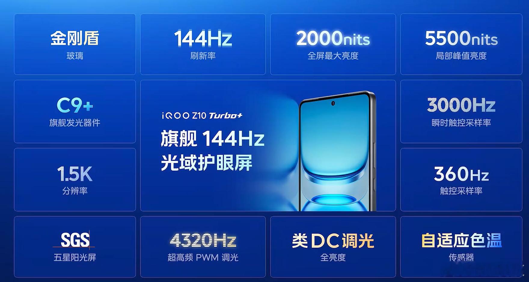 iQOOZ10Turbo+电竞护眼屏上线，C9+材质，旗舰144Hz、1.5