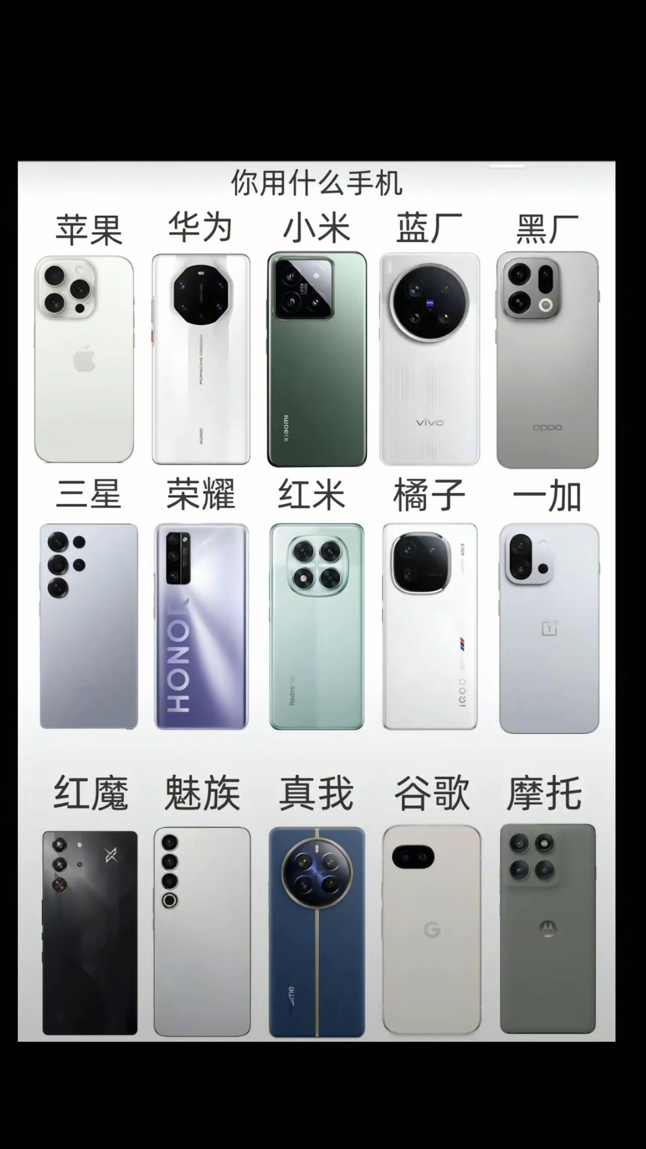 你现在用的什么手机？后悔吗