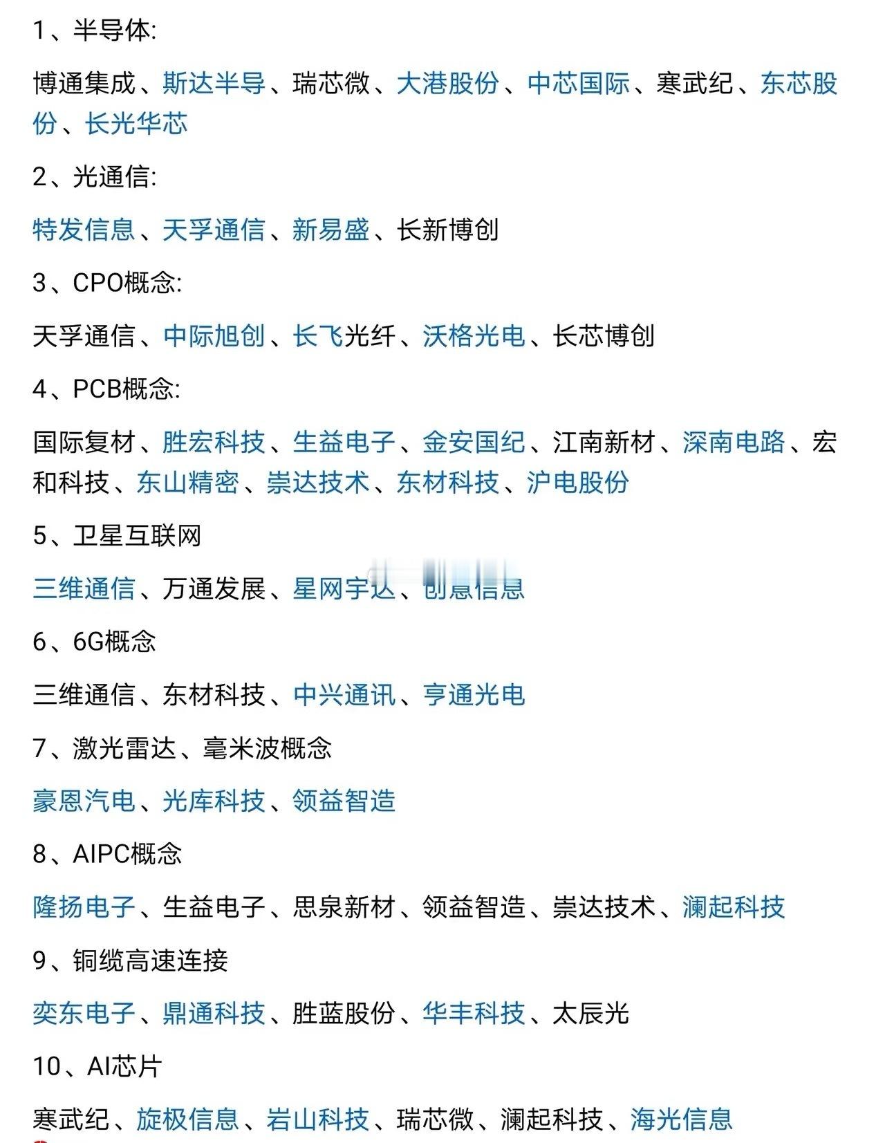 十个热点板块及个股​​​