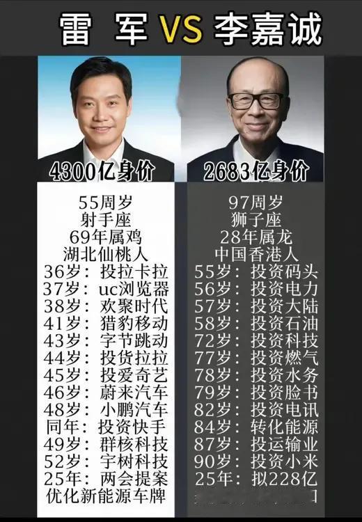 56岁拼命三郎VS97岁商海巨鳄！两个时代的商业大佬，谁更厉害？（注，信息源于网