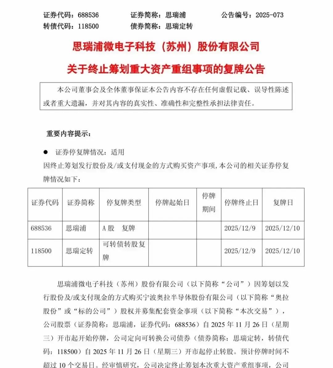 重大资产重组，终止！明起复牌12月9日晚，思瑞浦发布公告称，决定终止筹划通过发