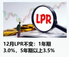 中国未来是加息不是降息，为什么呢！可能很多人会有一个疑问，就是加息和降息到底会不