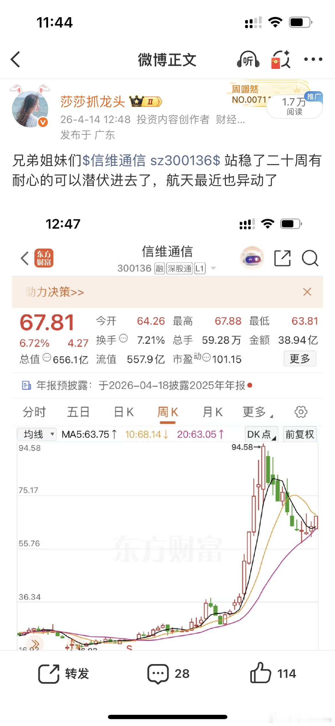 14号莎莎就给大家提醒了商业航天异动了！也给大家分享了$信维通信sz30013