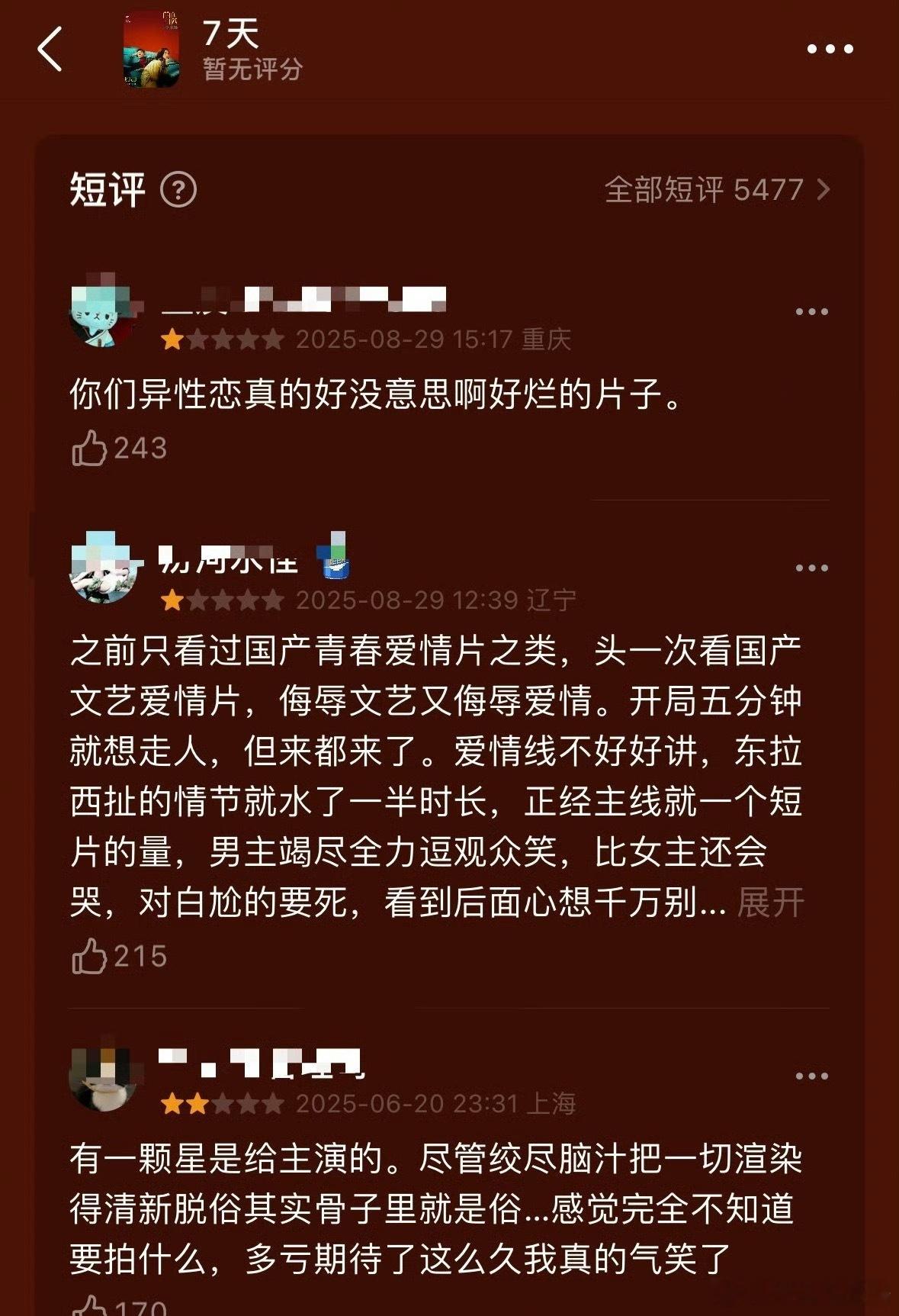 蒋奇明、张艺凡《七天》刚上映票房倒挂了，二人都扛不起来票房[思考]​​​