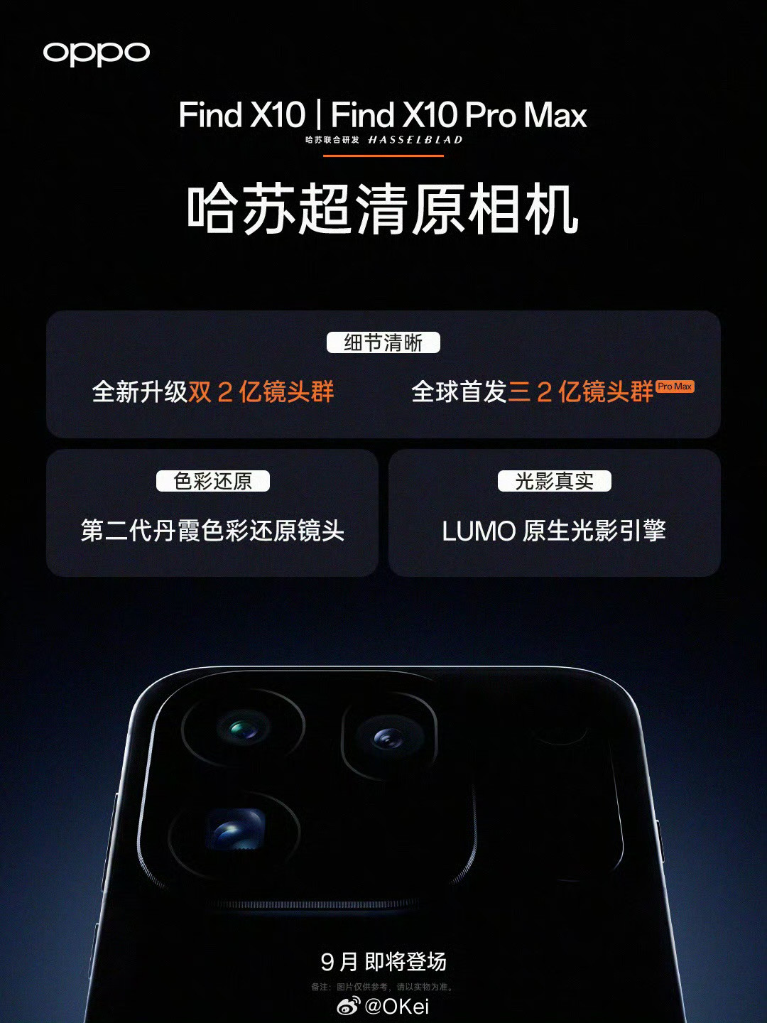 OPPO三2亿镜头群曝光OPPO影像硬件迎来大升级，FindX10标准版双2亿