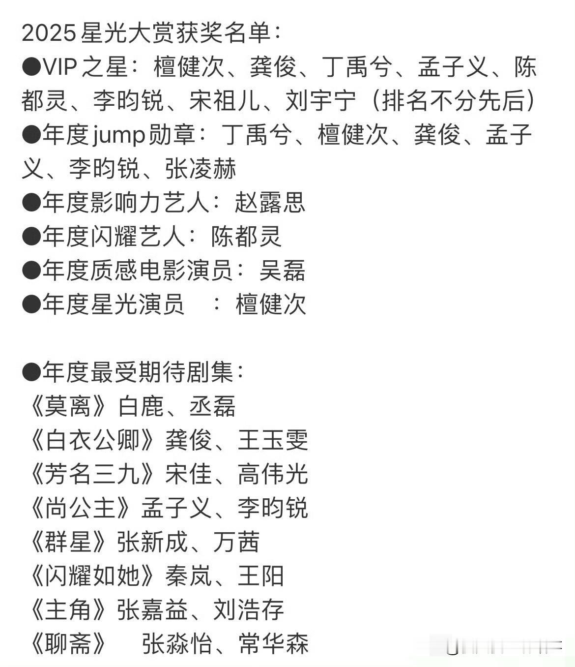 🍉网传2025星光大赏荣誉榜新鲜出炉！内娱星光齐聚，荣誉加冕时刻太亮眼～