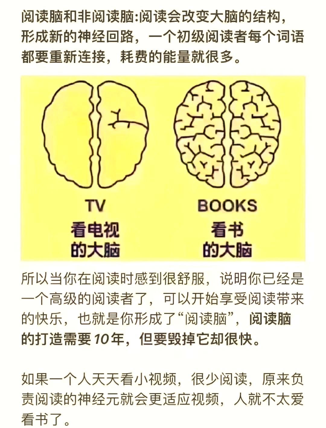 读书与不读书的差别，藏在对世界的认知维度里：底层逻辑：读书建立的是可迁移的思维
