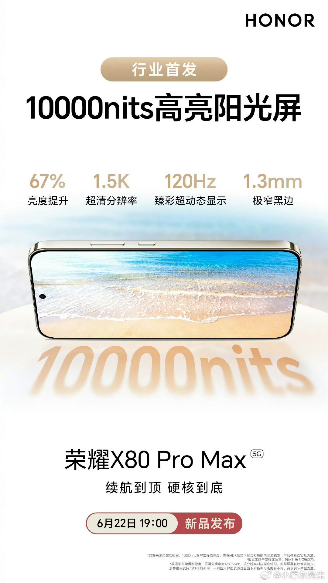 实测完荣耀X80ProMax这块屏幕直接被惊艳到✨联合屏厂定制的二代“氘”