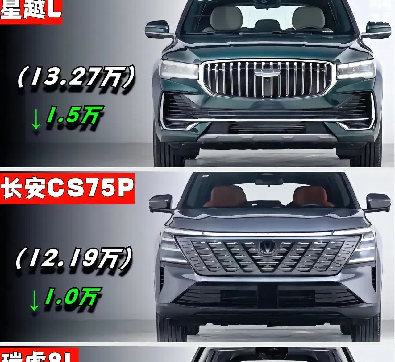 国产三大SUV，瑞虎8L，长安CS75P，星越L对比，都是2.0T，长安和奇瑞都