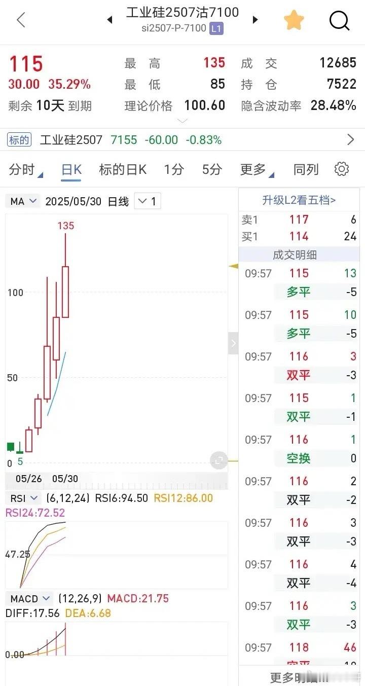 八十年代做生意，随随便便成万员户。九十年代炒股票，捂着不卖成富翁。2000年炒房