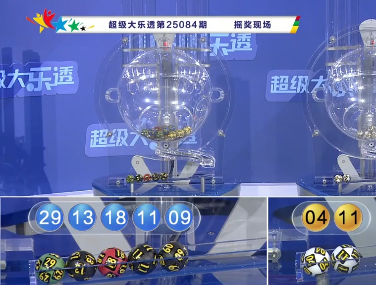 恭喜5+1，大乐透25084期开奖结果
