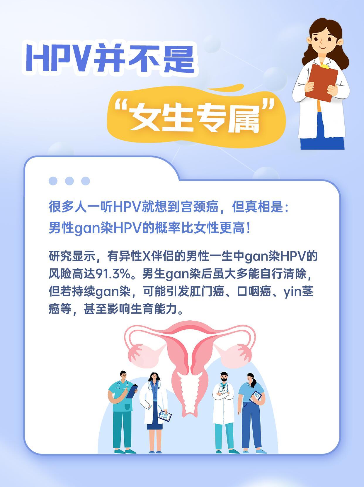 男生有必要打HPV疫苗吗男生有必要打HPV疫苗吗运动场上皮肤接触、更衣室与泳池