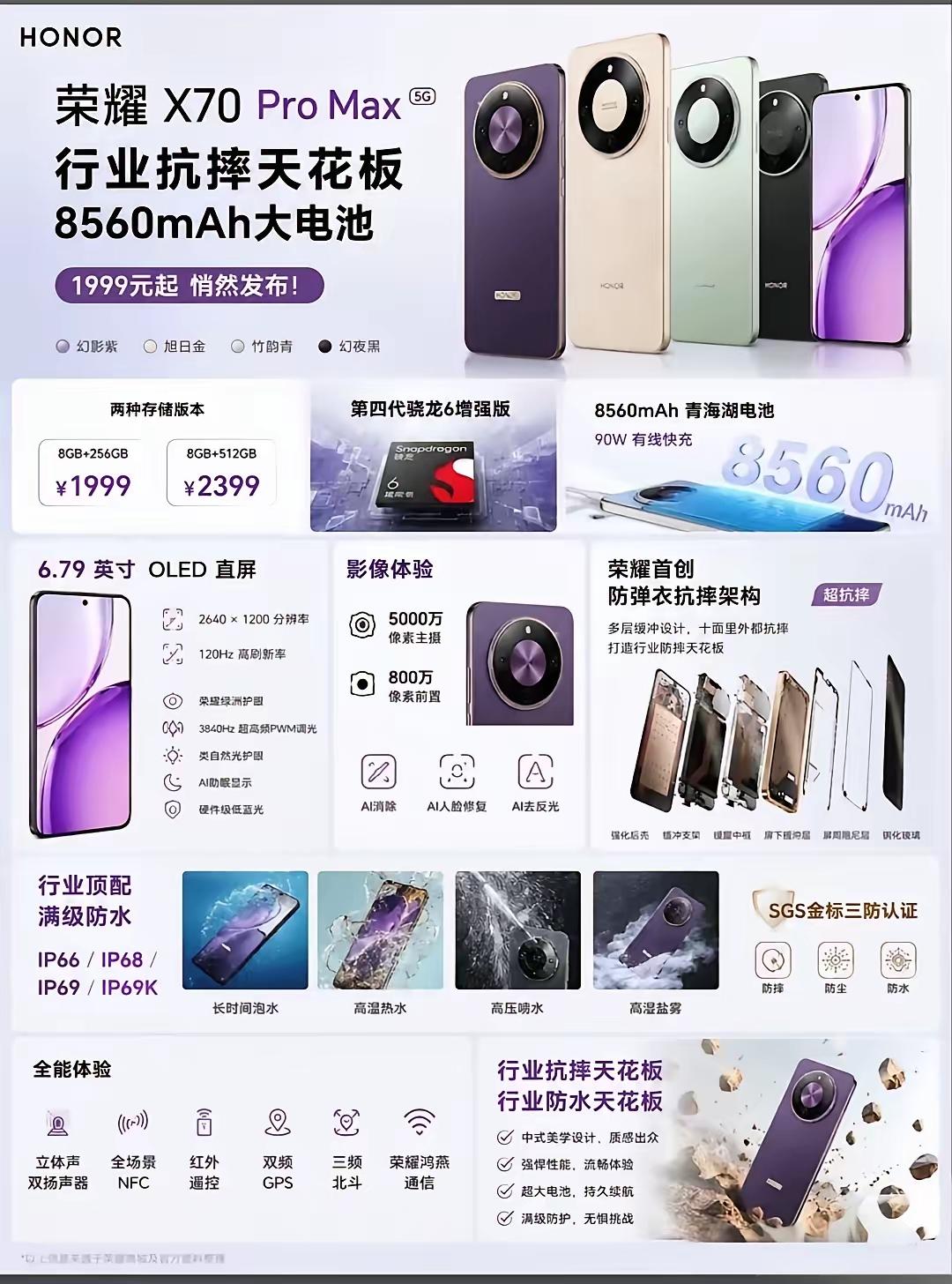 📢千元耐用神机｜荣耀X70ProMax户外党、长辈、打工人看过来！🔹