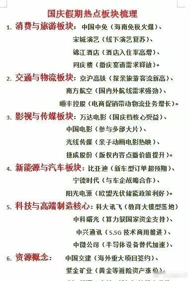 国庆期间热点板块梳理分析！国庆假期是消费、出行、娱乐的集中释放期，消费与旅游、