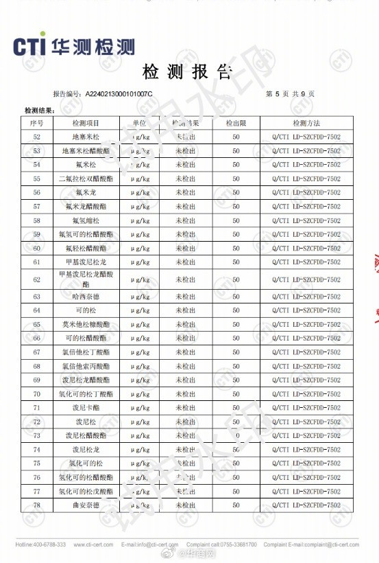 【#五个女博士回应产品被投诉喝了过敏#】#五个女博士公开检测报告#5月26日，
