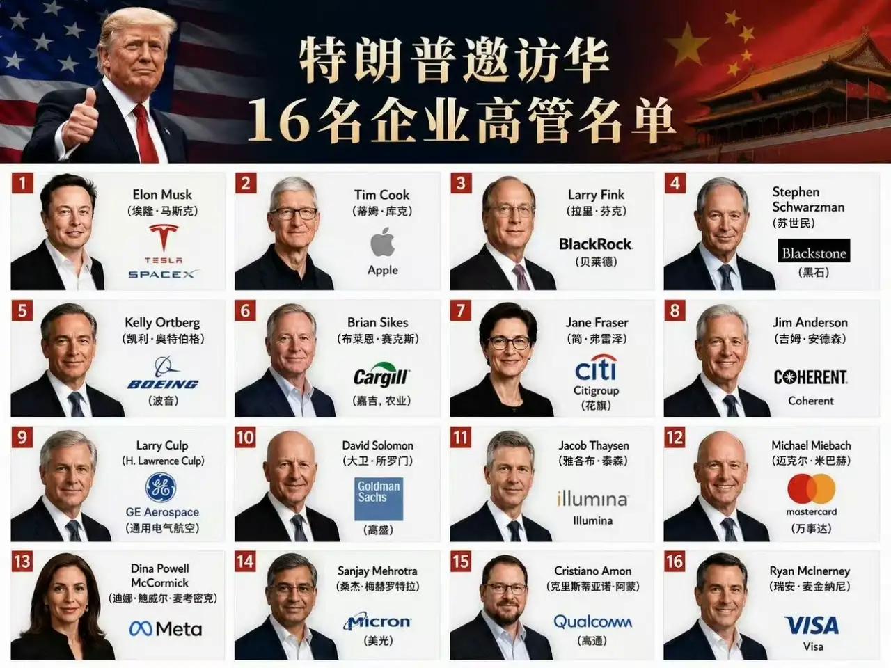16人的超豪华阵容，远不如黄仁勋压哨登机带给大A的強刺激。看图吧，昨天和此前