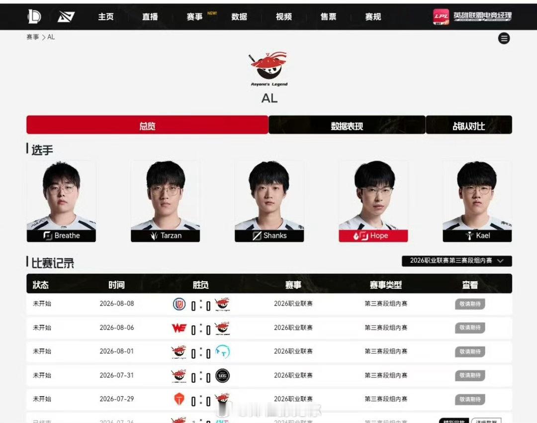 Flandre离开ALLPL官网已更新AL大名单，上单选手Flandre（圣枪哥
