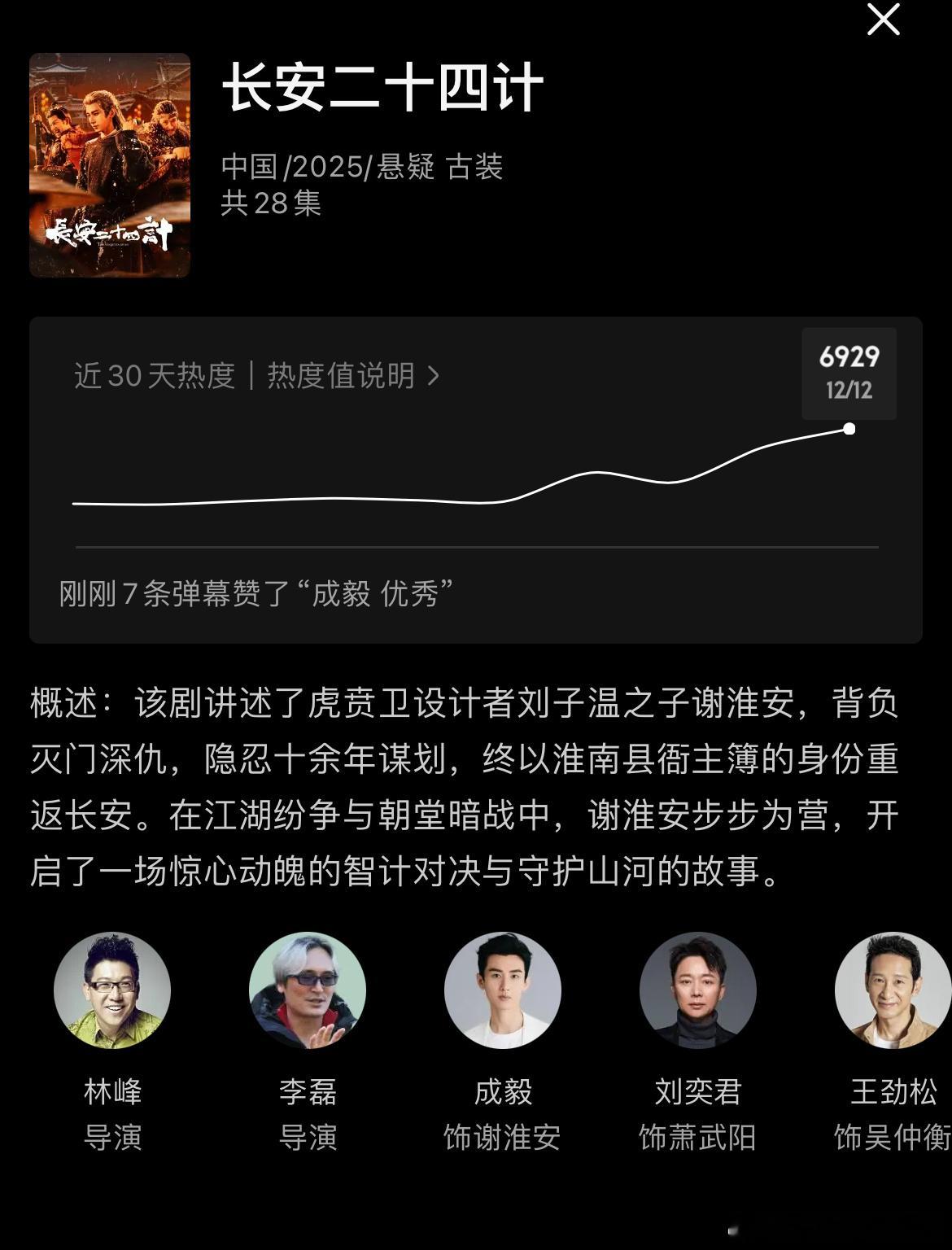 太搞笑了，氵出新高度成毅长安二十四计还没开播优酷热度就要破7000了要么是剧方