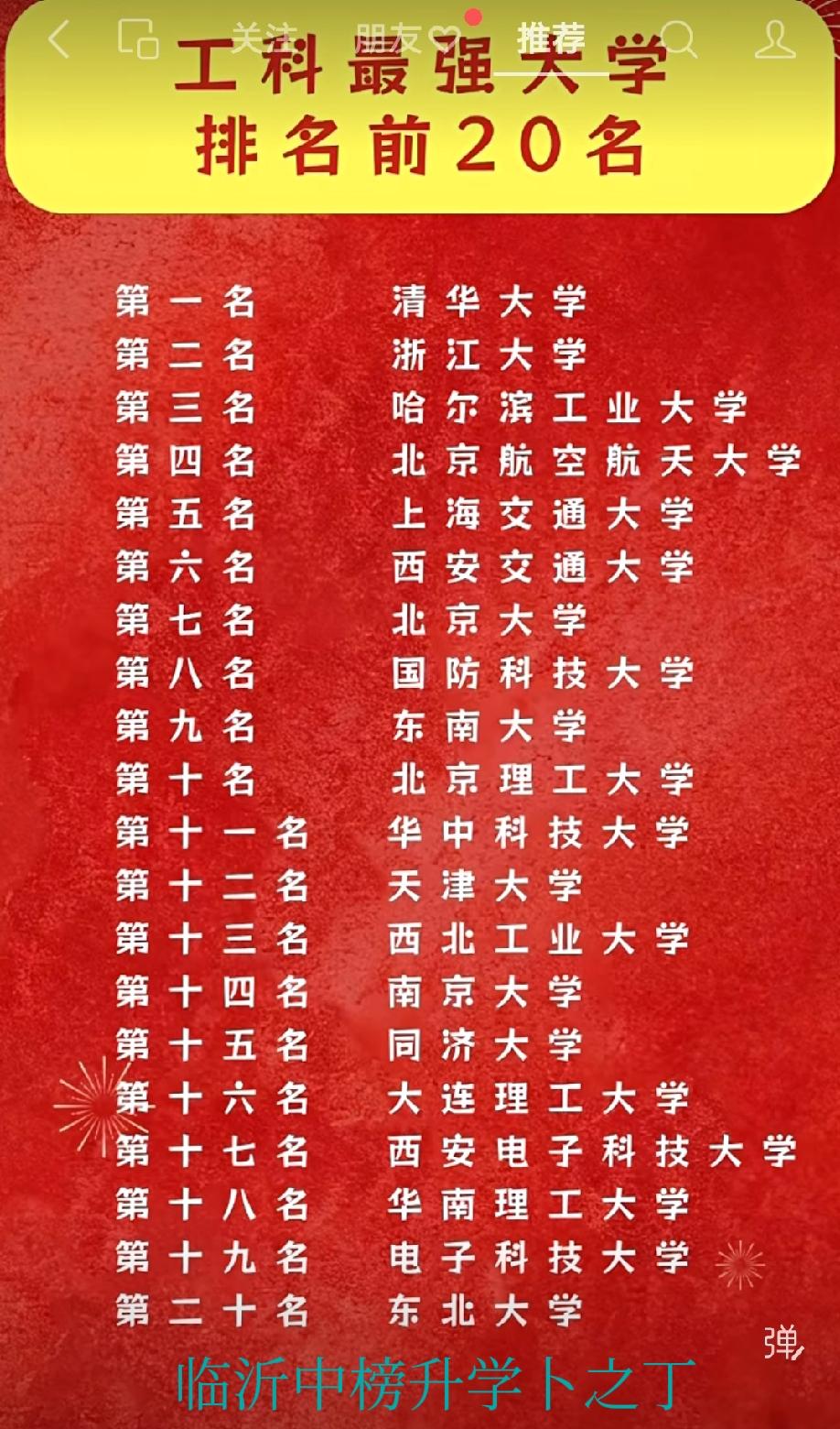 现在工科热，下图这些以工科见长的高校，大家可以参照第四轮、第五轮学科评估的情况进