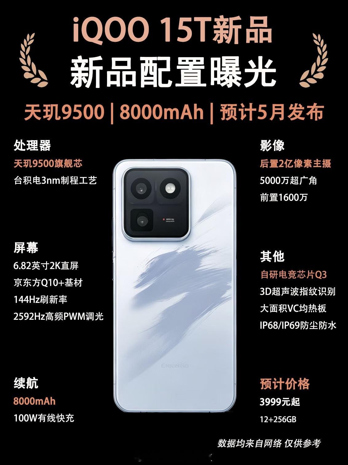 iQOO15T配置全曝光：2K屏+天玑9500+8000mAh大电池起售价：3